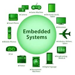Embedded systems